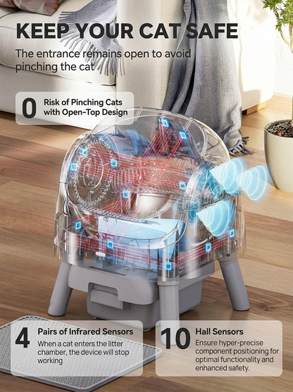 AutoScooper 12 Cat Litter Box